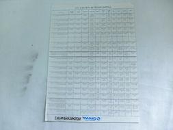 Price List Brochure Depliant